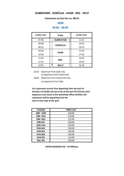 Updated Jadrolinija Dubrovnik to Split catamaran timetable